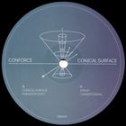 Conical Surface